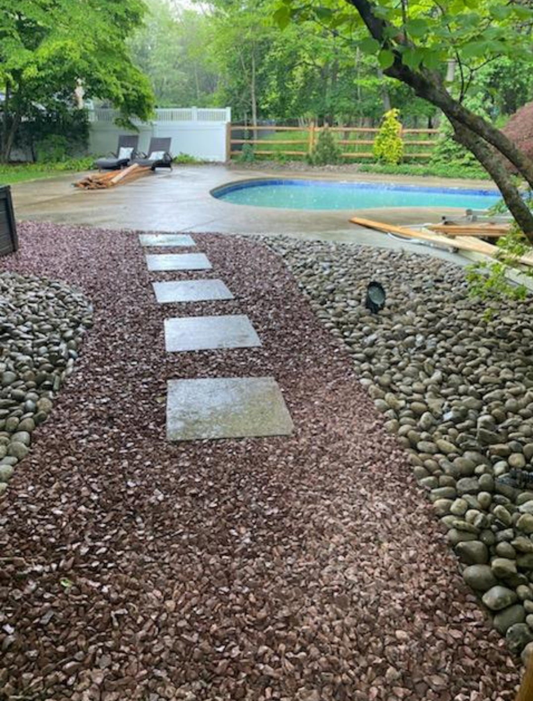 Landscaping stone installation